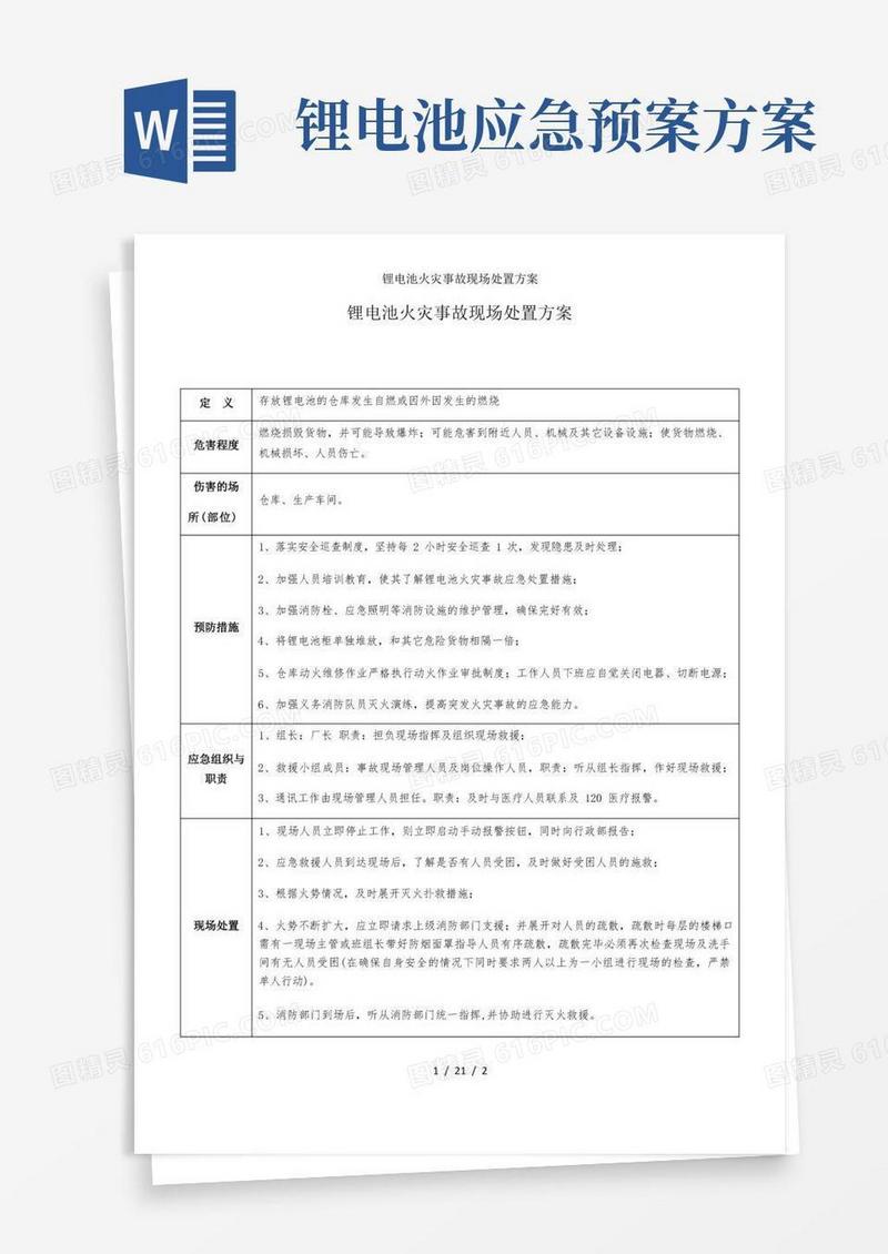 锂电池火灾事故现场处置方案