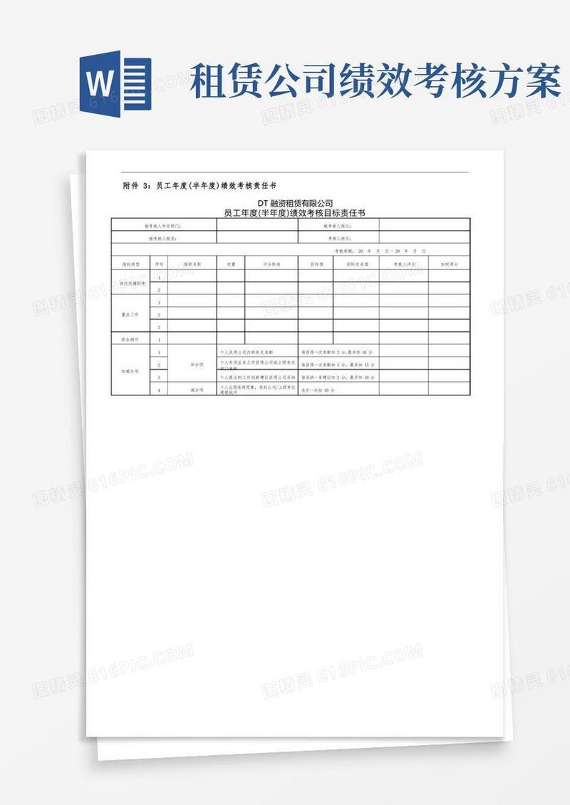 DT融资租赁公司员工年度绩效考核目标责任书