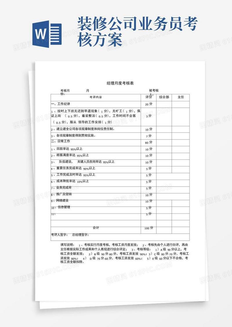 装修公司各岗位月度考核表