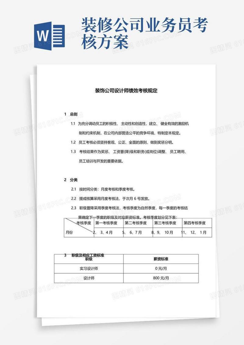 装饰公司设计师绩效考核规定