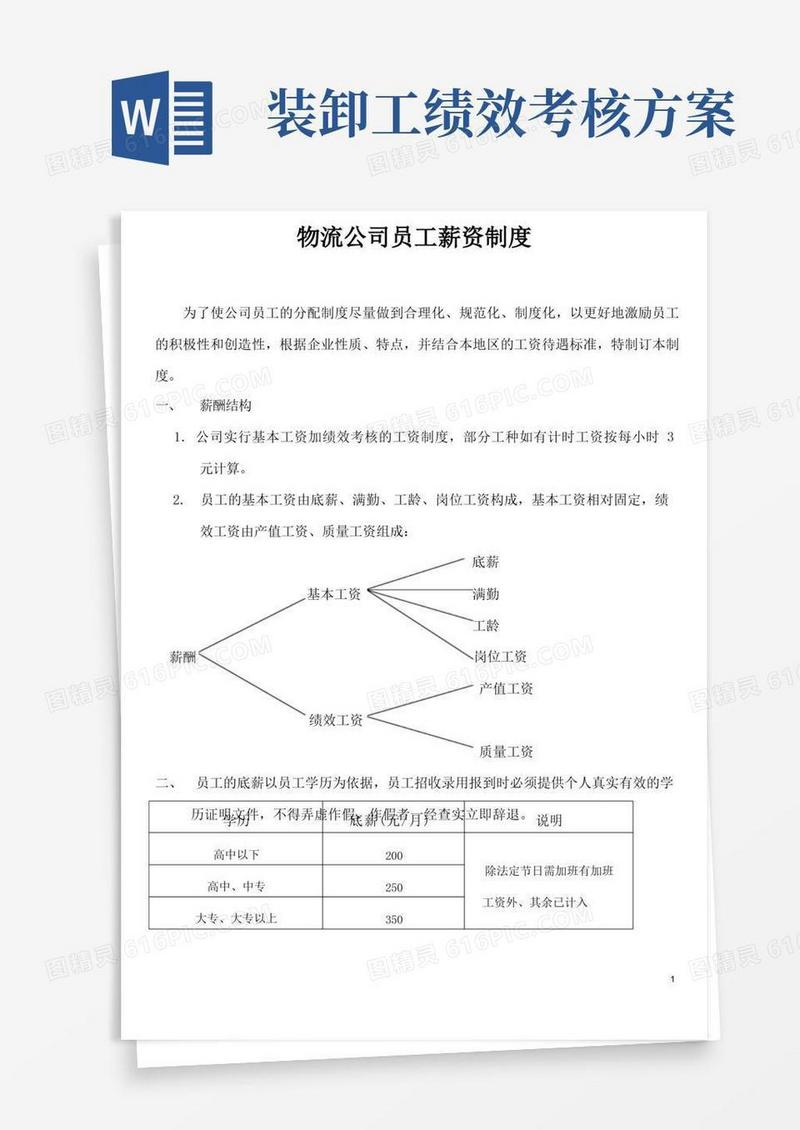 物流公司员工薪资制度