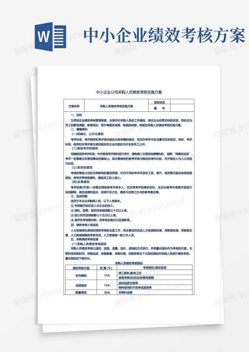 中小企业公司采购人员绩效考核实施方案