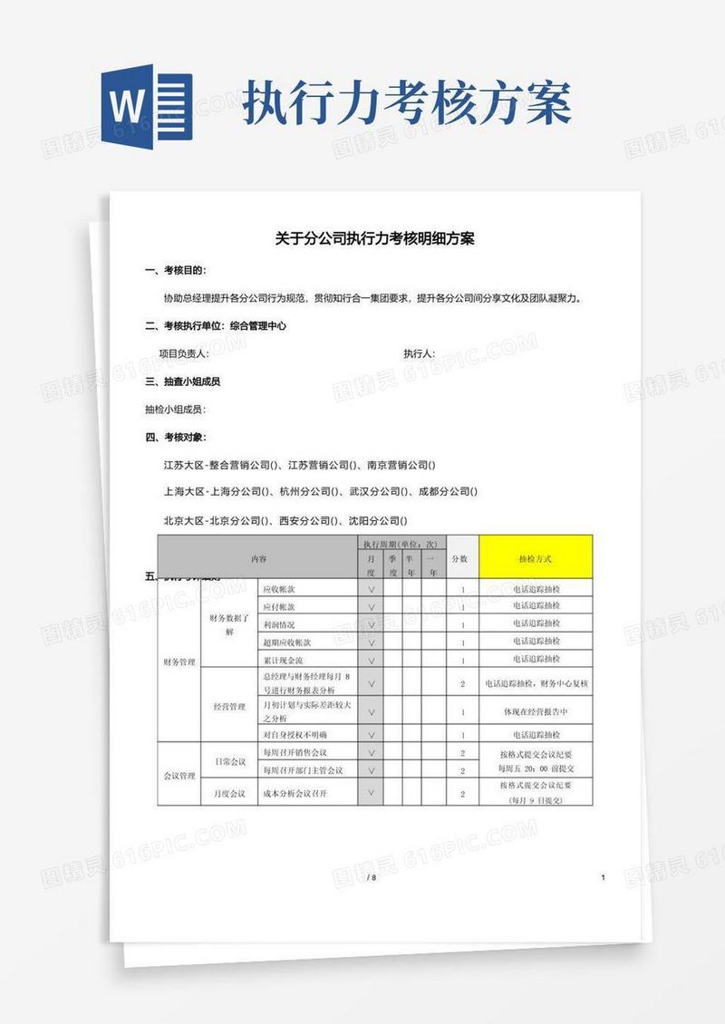 营销公司总经理执行力考评(执行力考核)明细方案