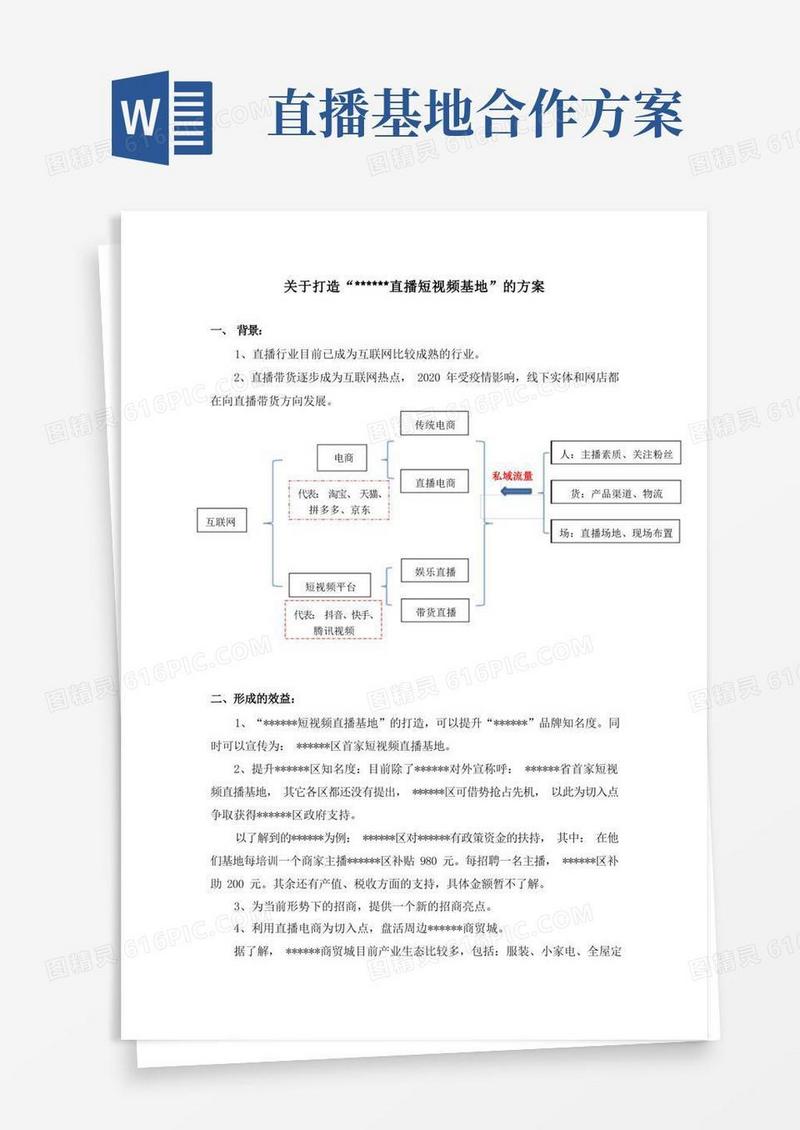 关于打造直播短视频基地方案