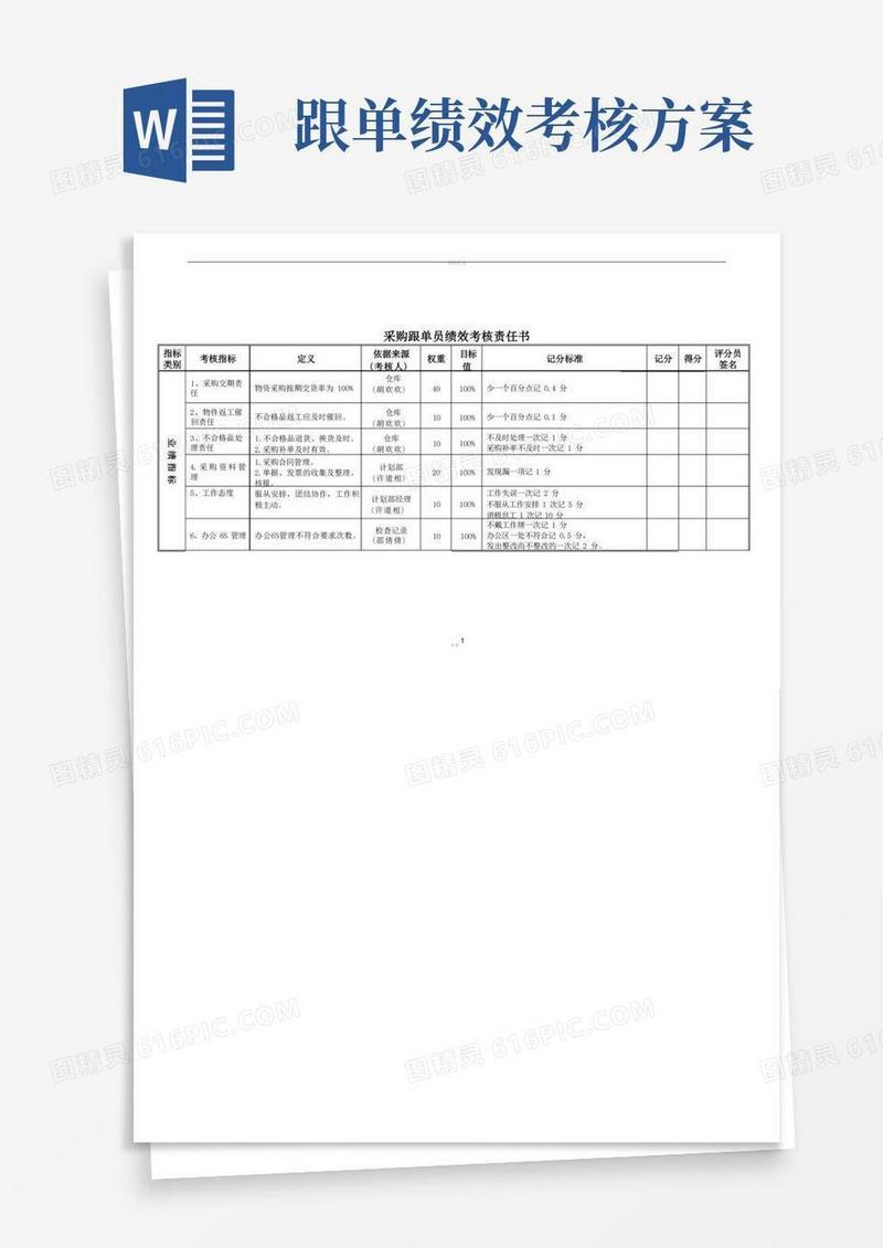 采购跟单员2绩效考核责任书