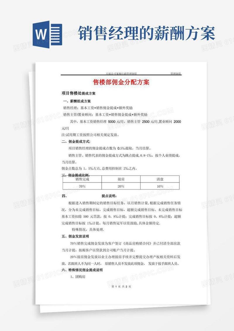房地产销售薪酬方案