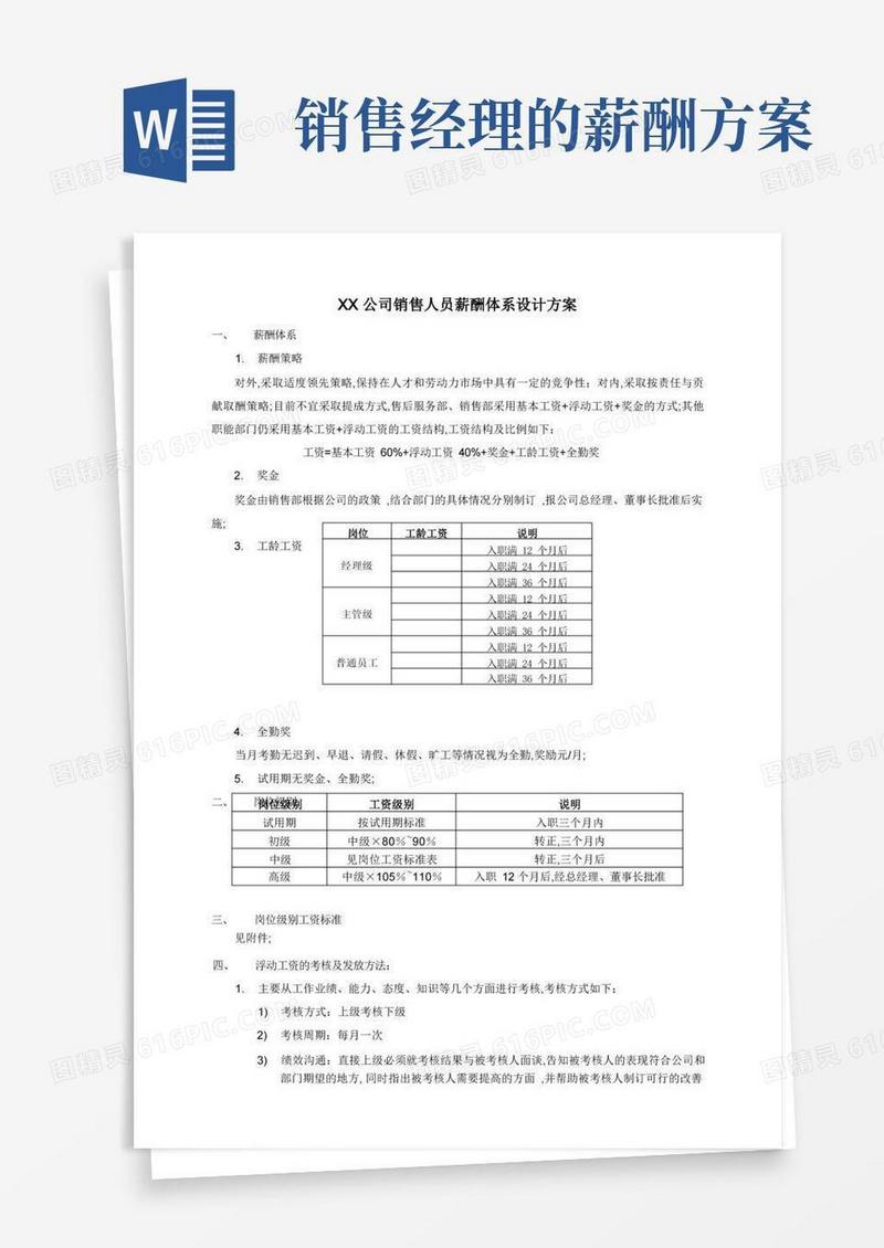 公司销售人员薪酬体系设计方案