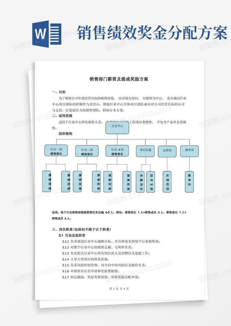 销售部门薪资及提成奖励方案