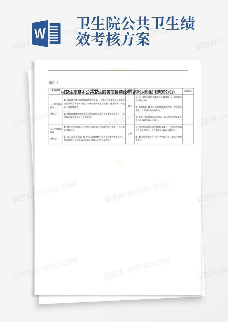 村卫生室基本公共卫生服务项目绩效考核评分标准(1)