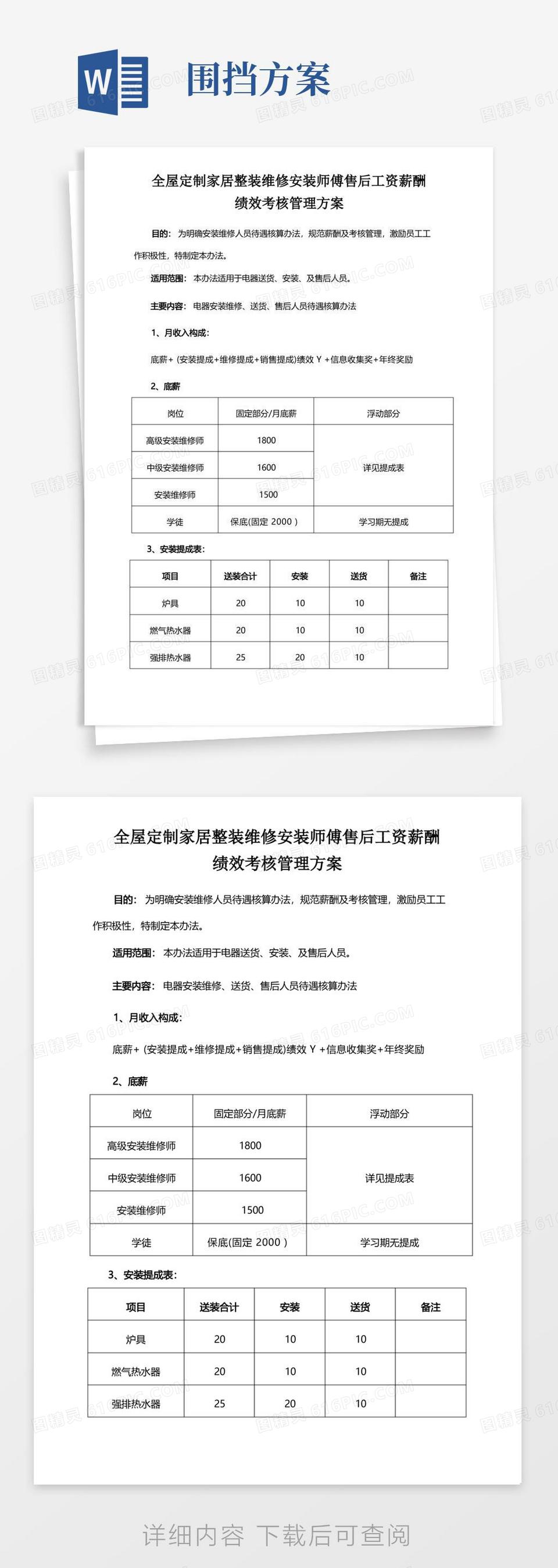 全屋定制家居整装维修安装师傅售后工资薪酬绩效考核管理方案