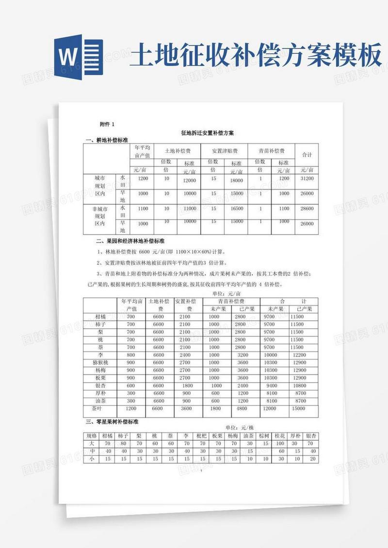 征地拆迁安置补偿方案