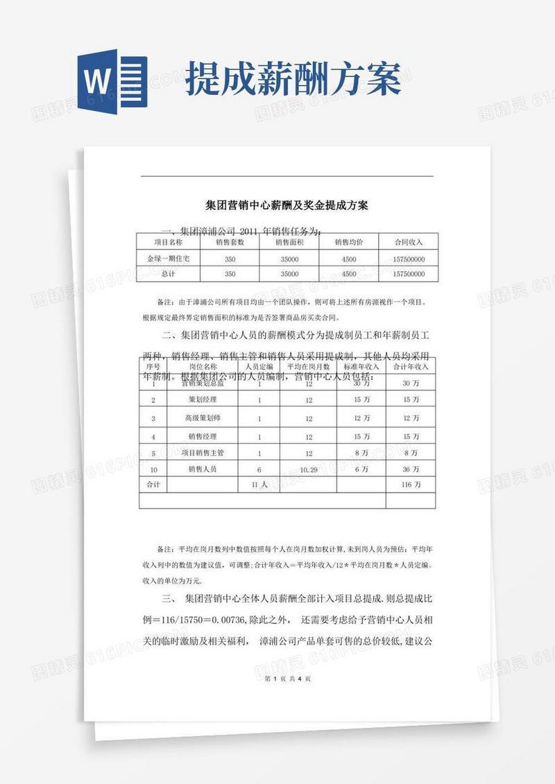 营销中心薪酬及奖金提成方案