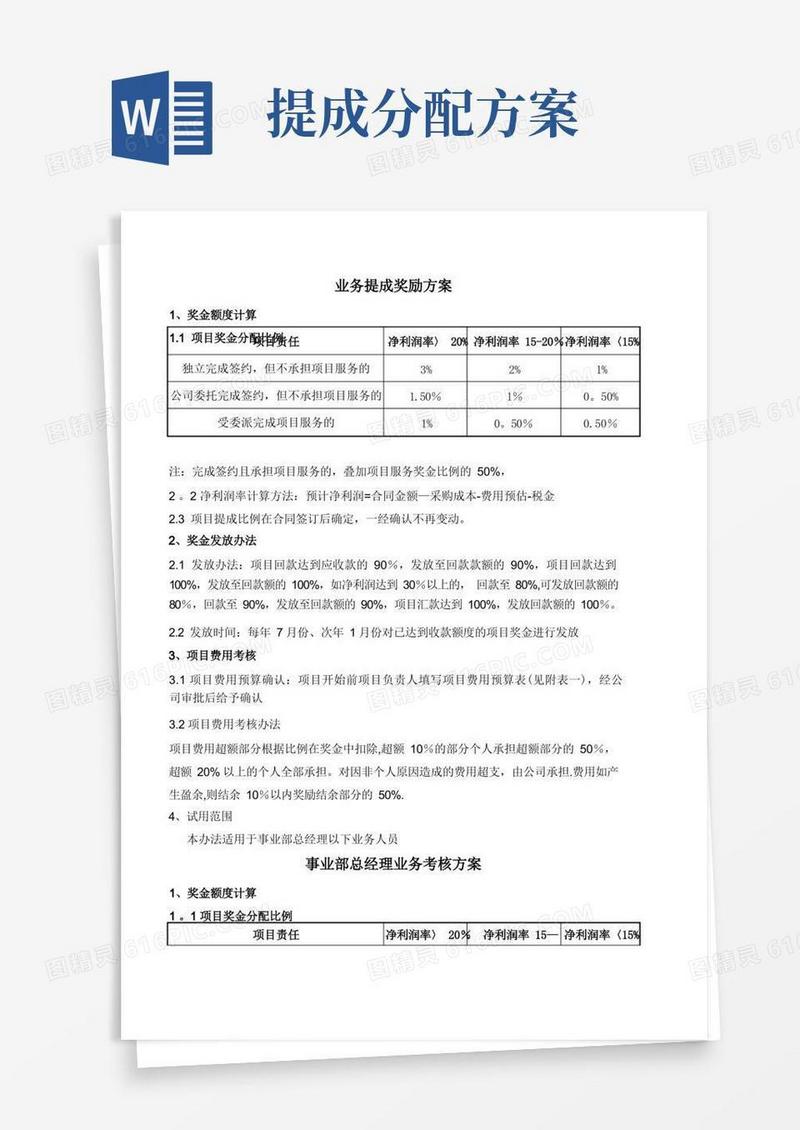业务提成奖励方案