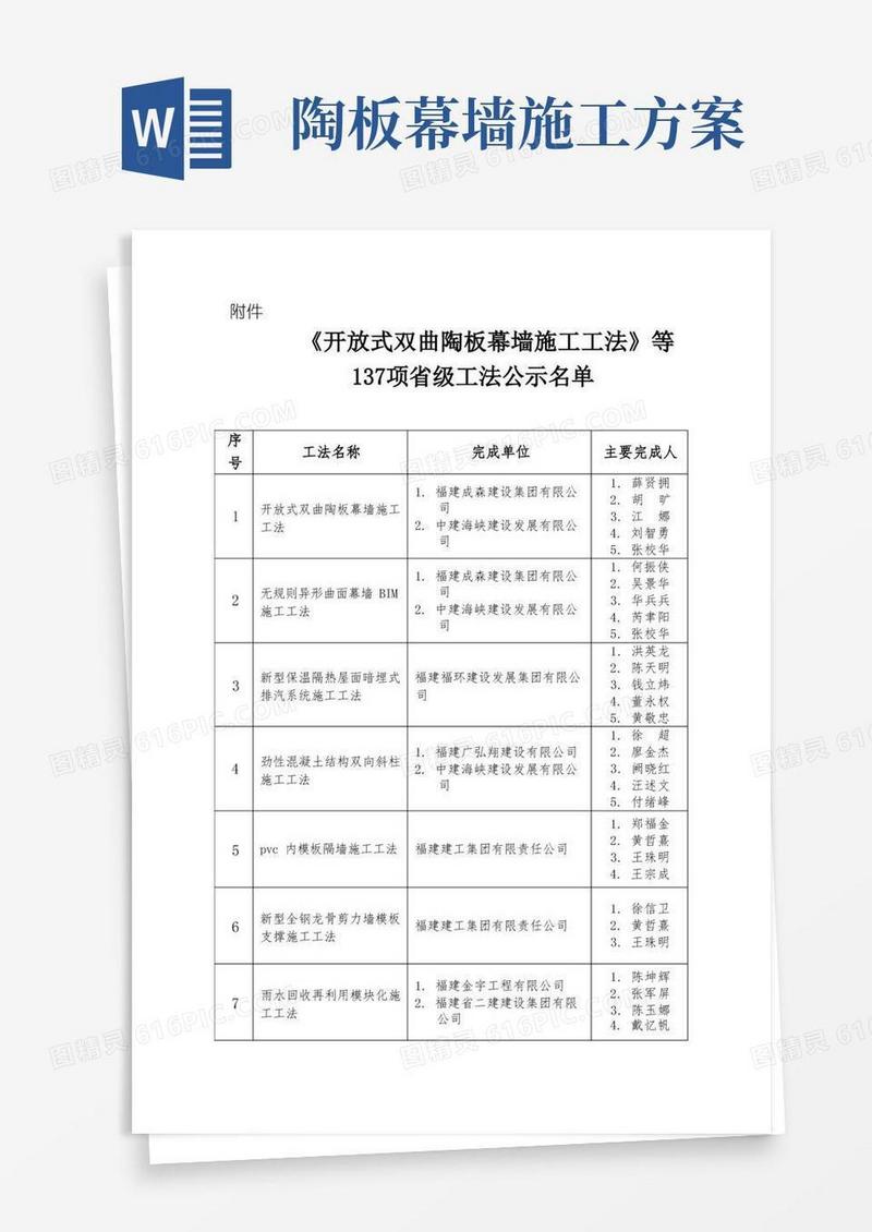开放式双曲陶板幕墙施工工法