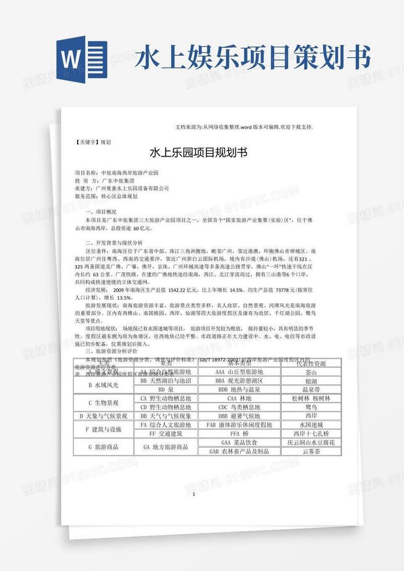 【规划】2017最新水上乐园规划方案成功案例