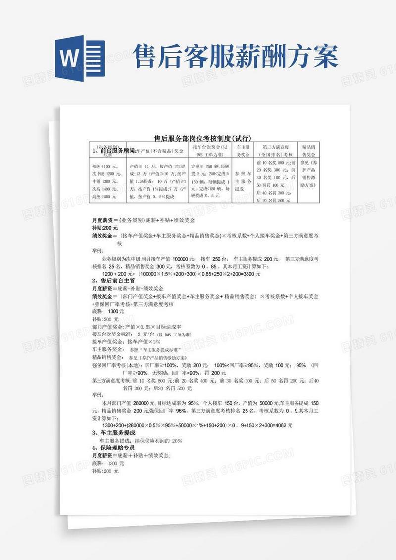 汽车4S店售后服务部薪酬考核制度