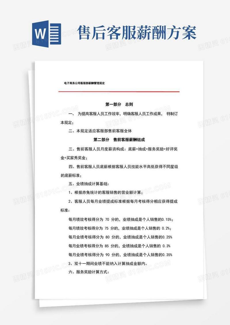 淘宝京东电商客服部业绩提成管理制度