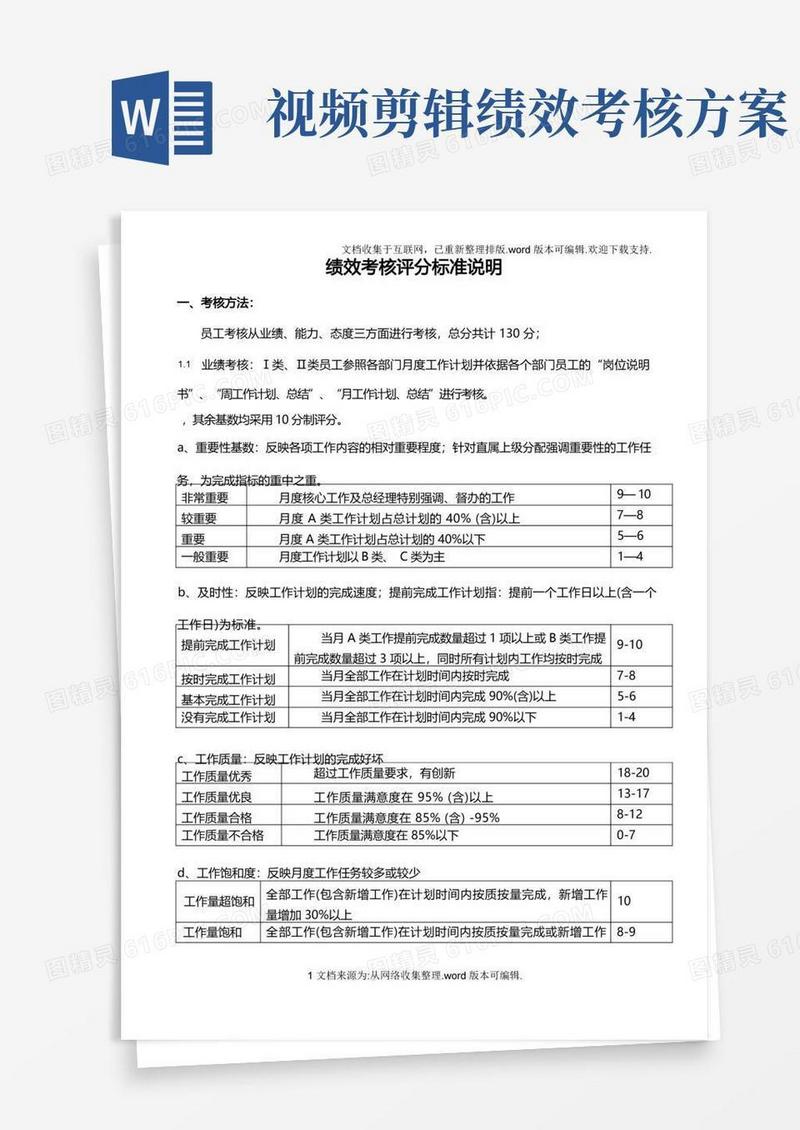 绩效考核评分标准说明