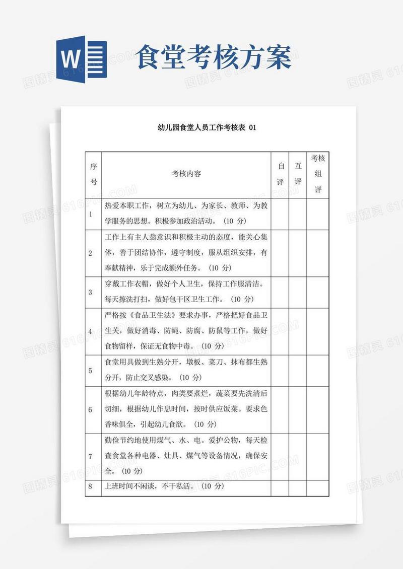 食堂人员工作考核表
