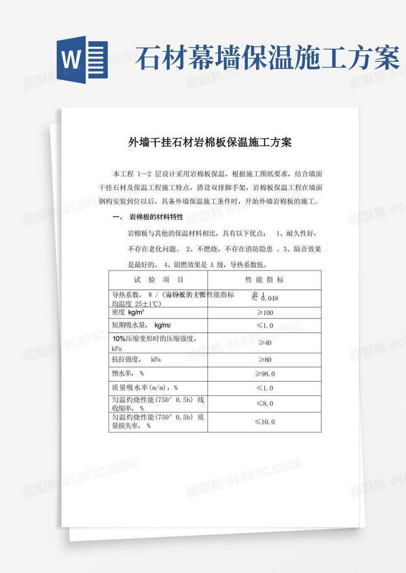 小区外墙干挂石材内嵌岩棉板保温施工方案