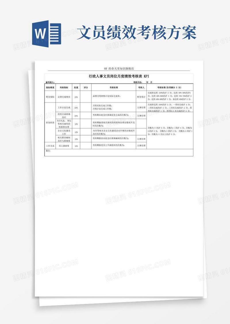 行政人事文员岗位月度绩效考核表KPI