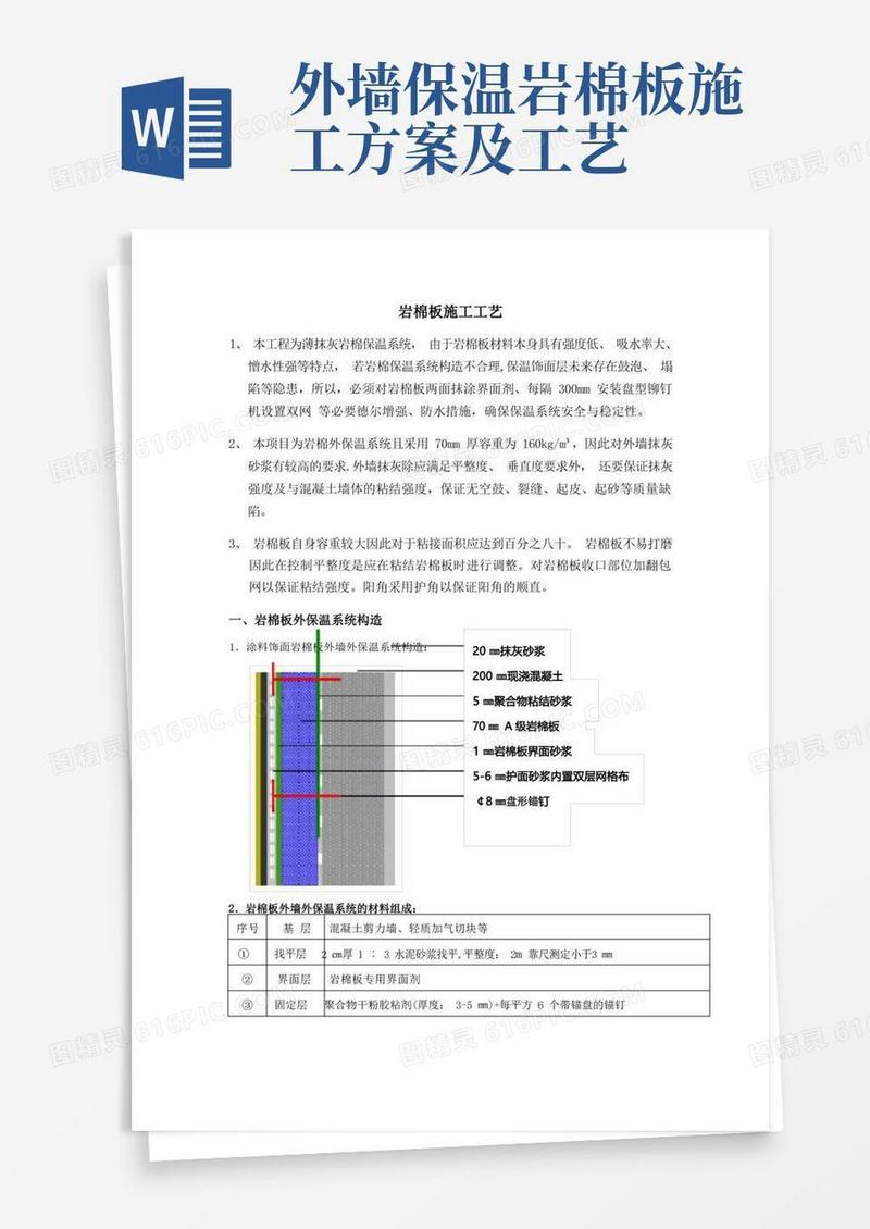 外墙岩棉板施工工艺方案