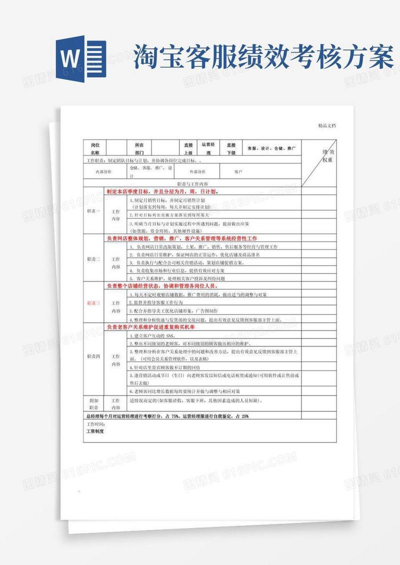 淘宝店长岗位KPI绩效考核表及工作职责