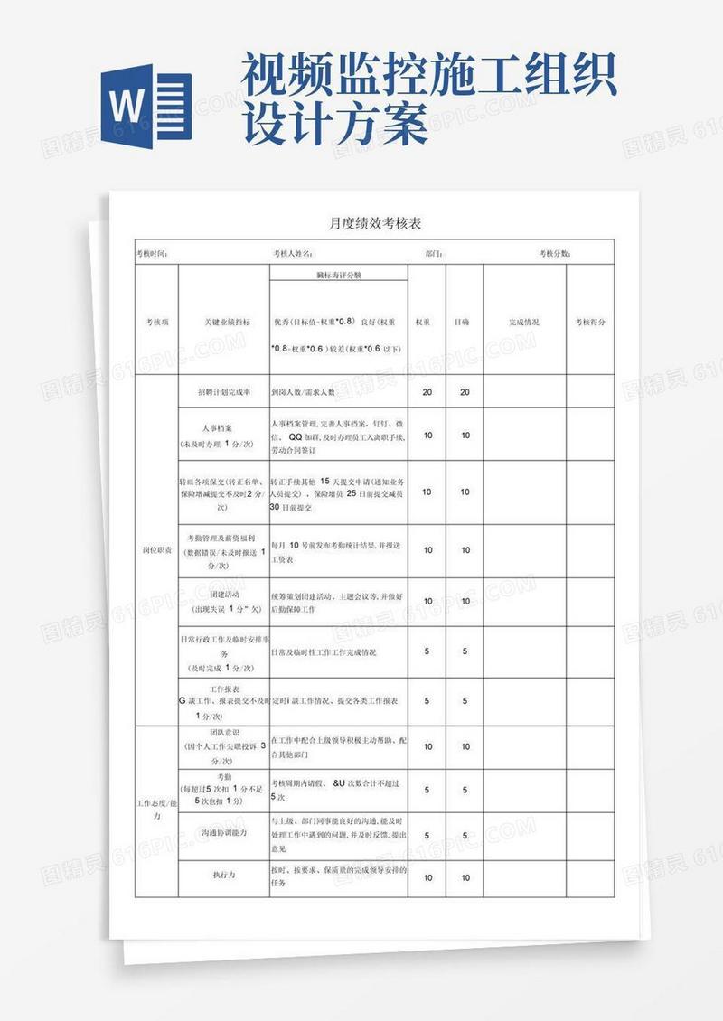 人事专员绩效考核方案