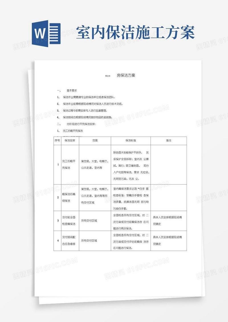 精装修房保洁方案