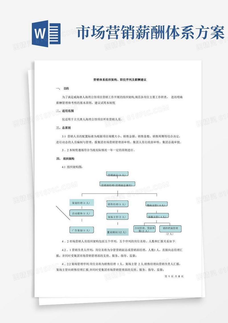营销体系组织架构、职位序列及薪酬建议(12.6)