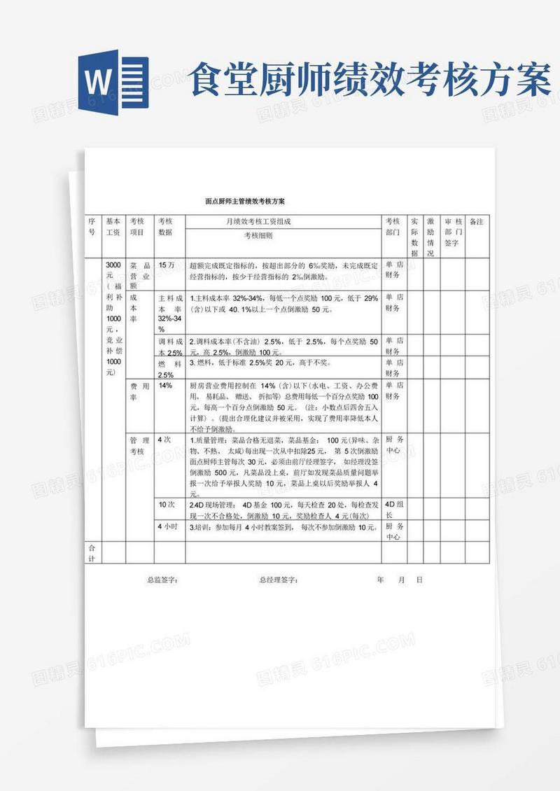 面点厨师绩效考核方案