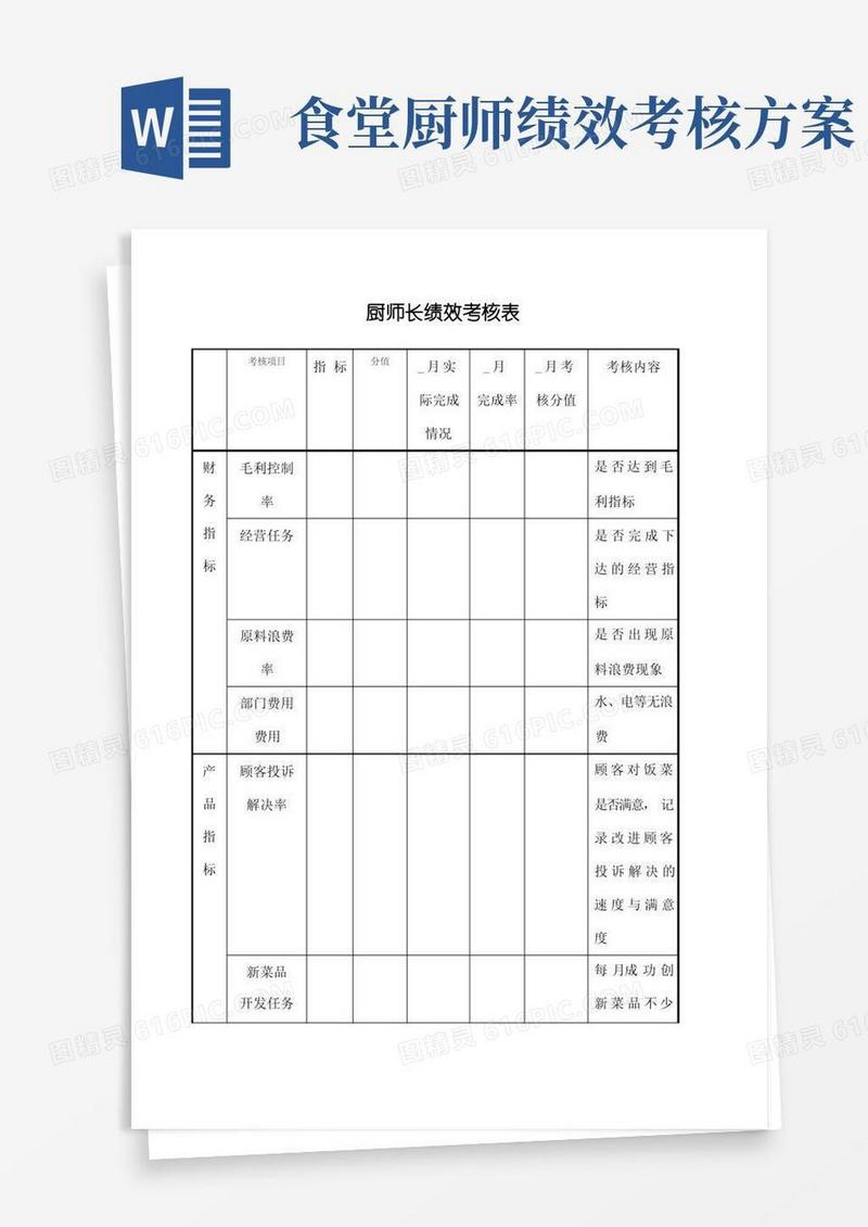 厨师长绩效考核表