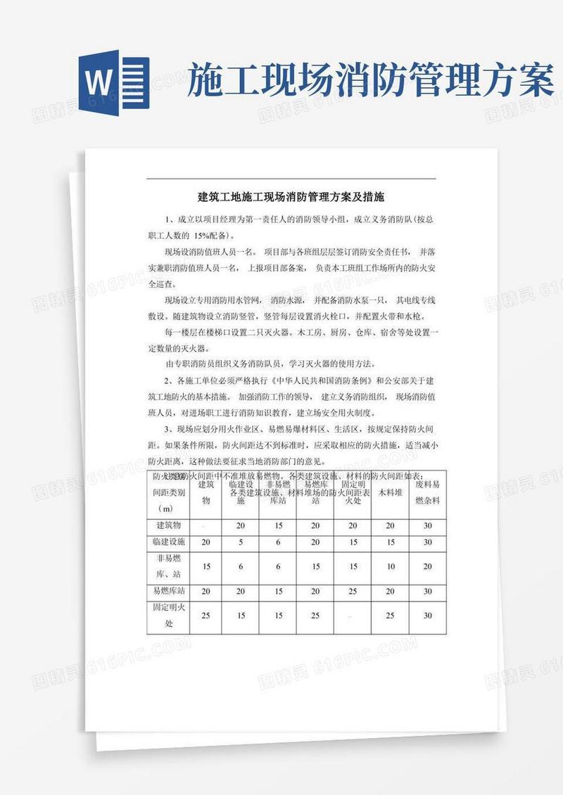 建筑工地施工现场消防管理方案及措施