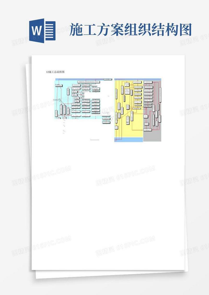 施工组织设计-施工效果图及流程图(纯方案,25页)