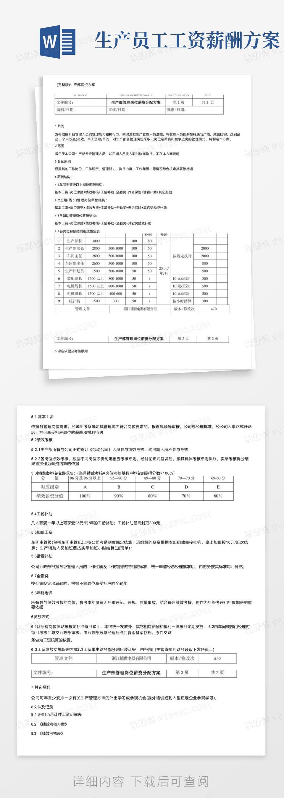 （完整版）生产部薪资方案