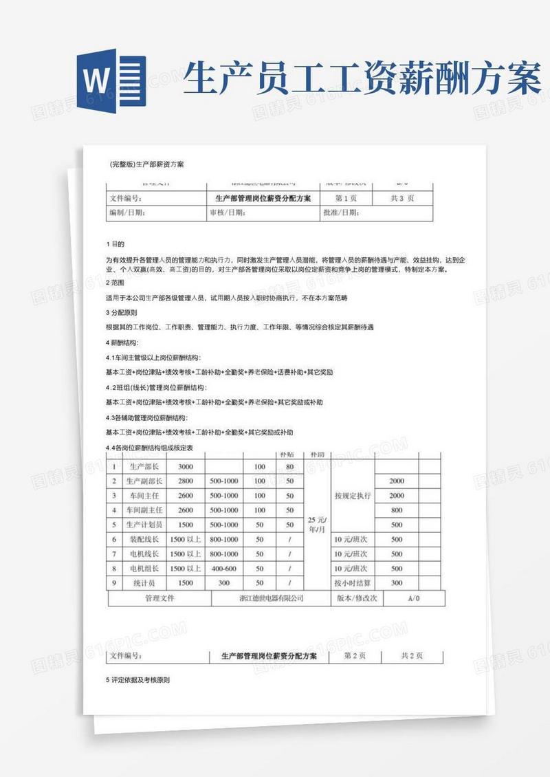 （完整版）生产部薪资方案