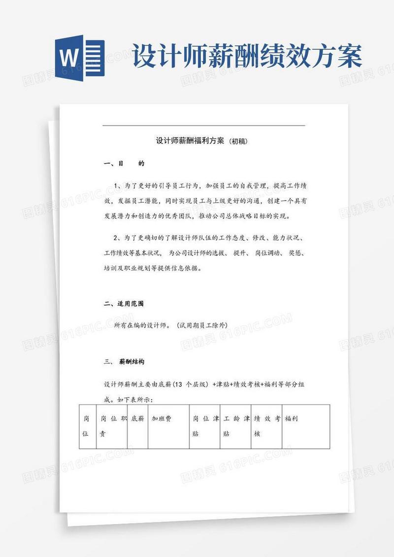 设计师薪酬奖励方案