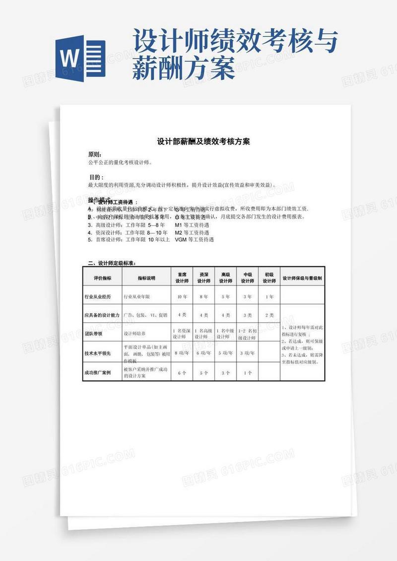 设计部薪酬及绩效考核方案