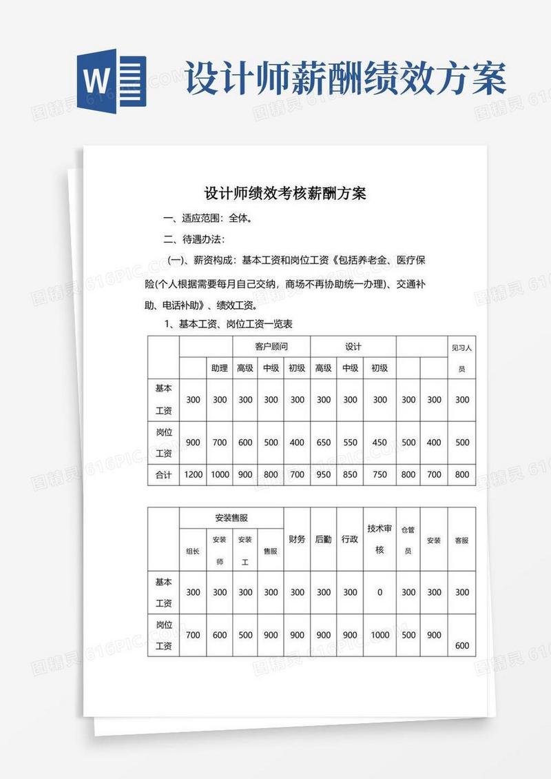 设计师绩效考核薪酬方案