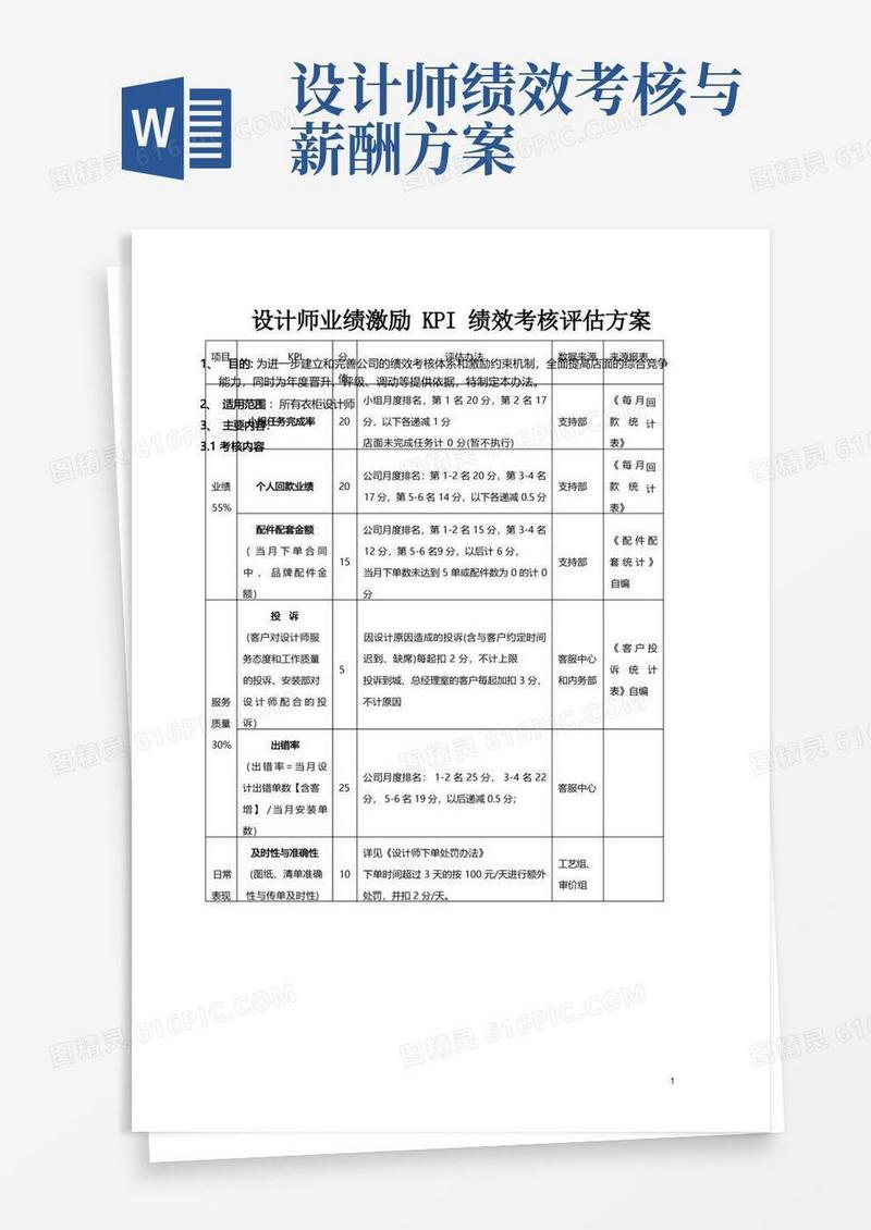 设计师业绩激励KPI绩效考核评估方案
