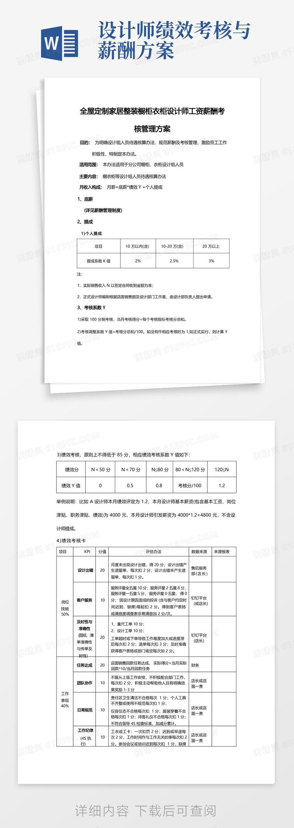 定制品设计师工资薪酬考核管理方案