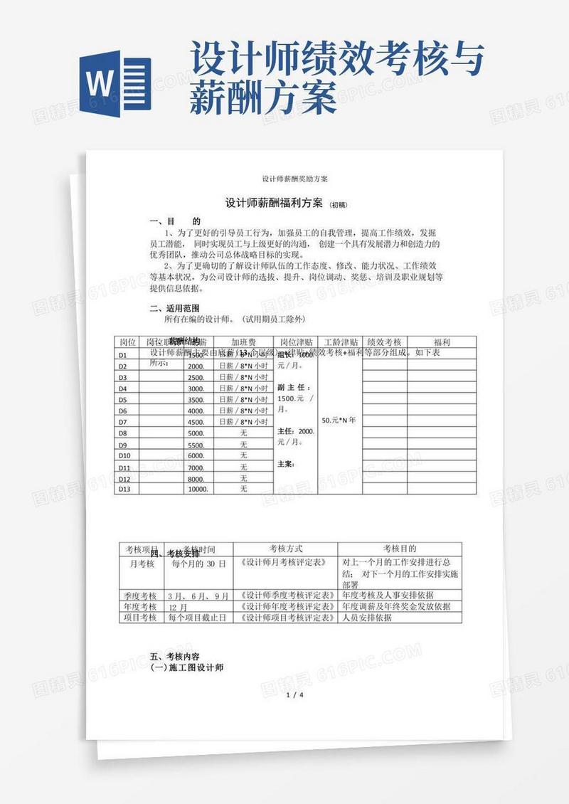 设计师薪酬奖励方案