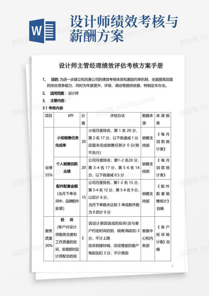 设计师主管经理绩效评估考核方案手册