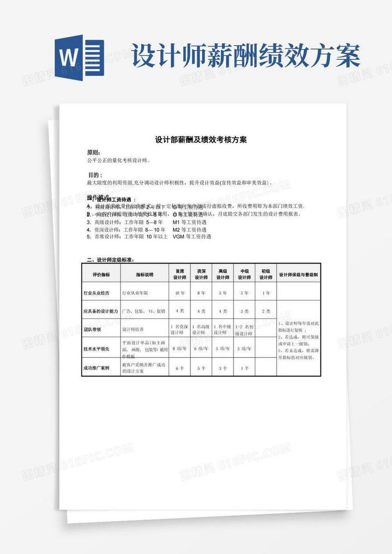 设计部薪酬及绩效考核方案