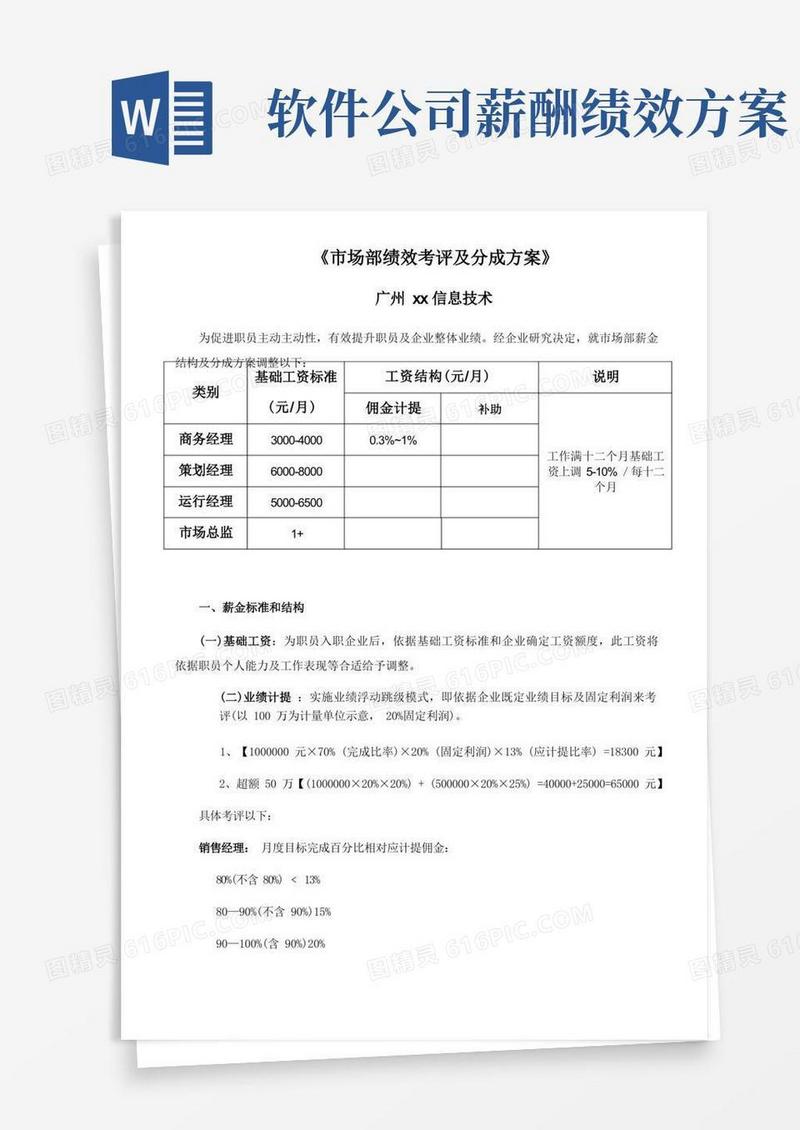 软件公司市场部绩效管理考核与提成专项方案