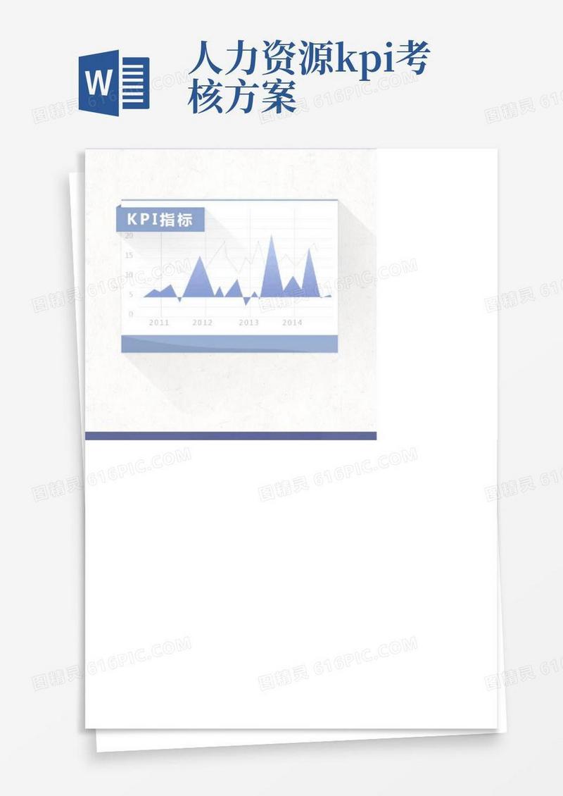 人力资源部门KPI指标(结合BSC)