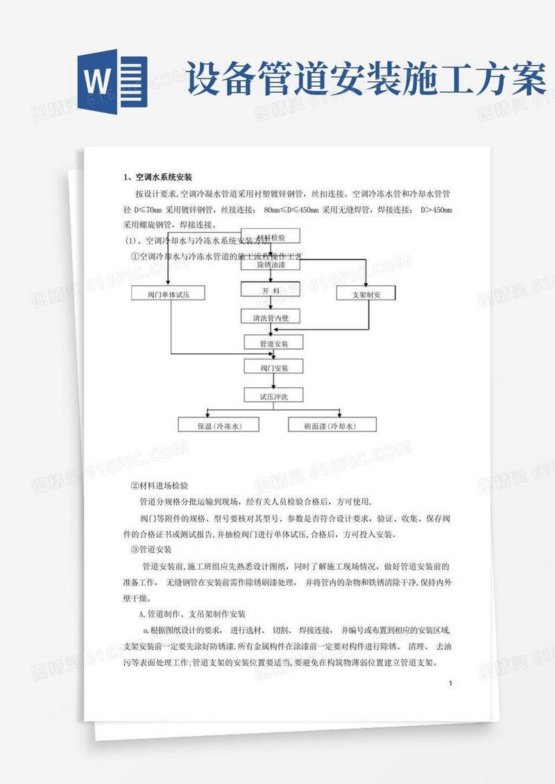 空调水系统管道与设备施工安装方案