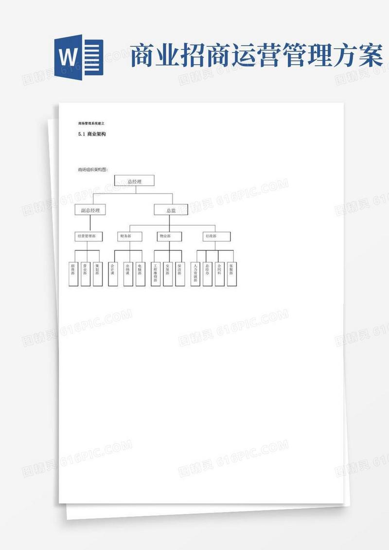 (运营管理)某著名商业项目招商运营管理执行方案
