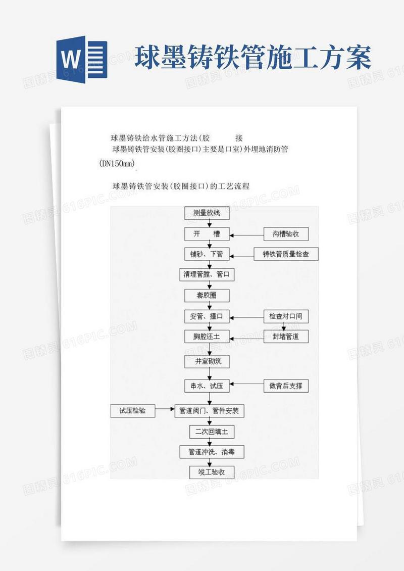 球墨铸铁给水管施工方案
