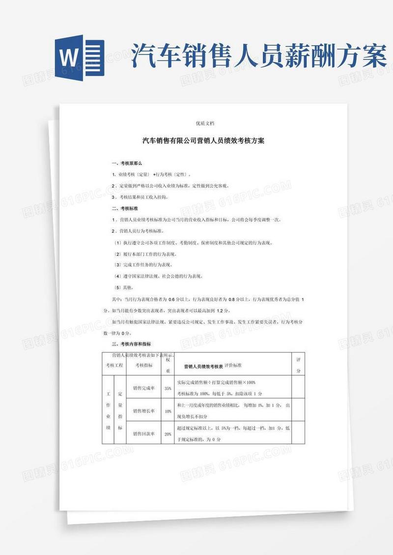 汽车销售人员绩效考核方案